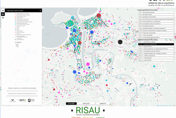 RISAU bisorea