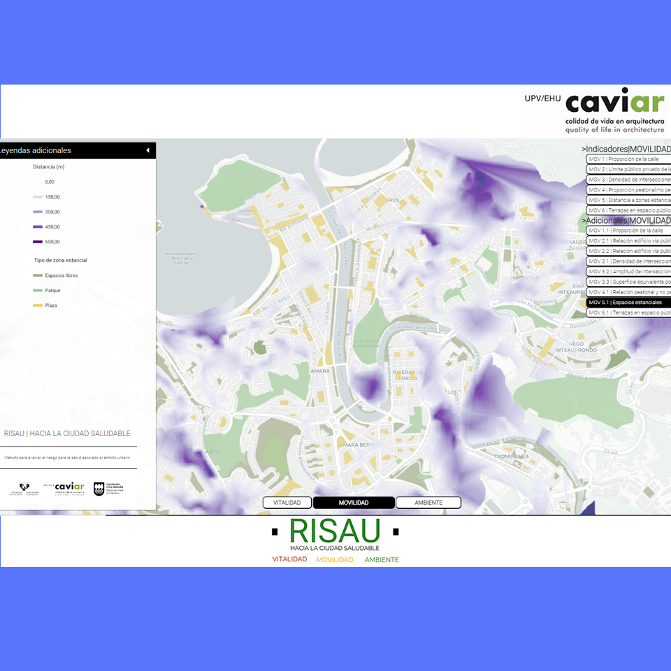 Proyecto RISAU, Grupo CAVIAR (UPV/EHU): "Hacia una ciudad sana. Riesgo para la salud asociado a la vivienda y su entorno".